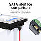 Кабель SATA 3.0 - SATA 3.0 для жорсткого диска 2.5 SSD HDD SATA III 7-контактний Vention (0.5м, 6 Гбіт/). Red, фото 2