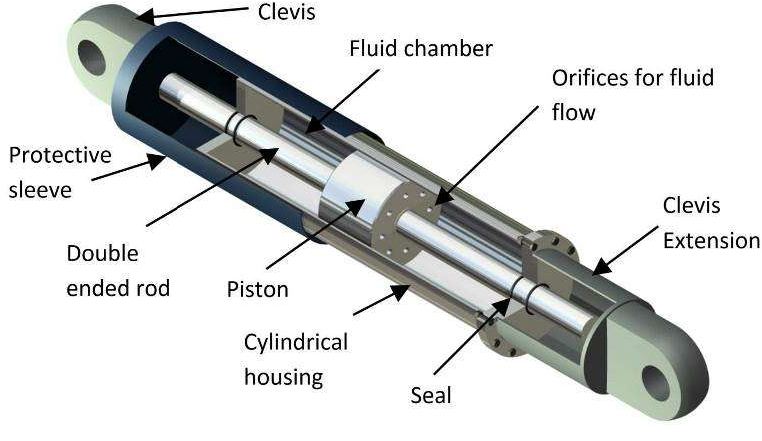 WACKER® AK STAB Series