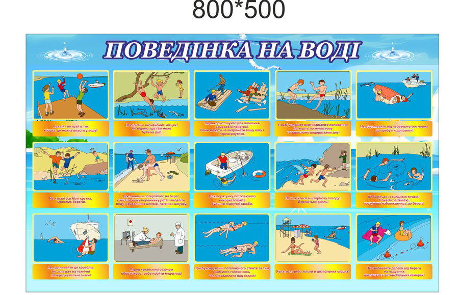 Стенд "Поведінка на воді", фото 1