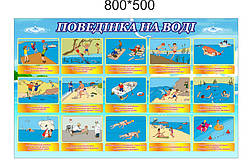 Стенд "Поведінка на воді"