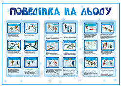 Стенд "Поведінка на льоду"