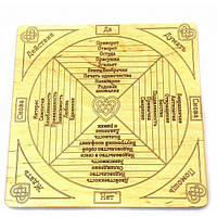 Таблица любовной магии ,для работы с маятником(26*26*0,8см),покрыта льняным маслом с пчелиным воском