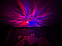 Лазерний нічник проектор Космонавт Галактики з пультом ДК та Bluetooth колонкою, фото 4
