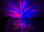Лазерний нічник проектор Космонавт Галактики з пультом ДК та Bluetooth колонкою, фото 5