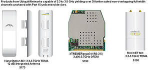 UBNT XtremeRange3 (XR3) (273598) (1395582)