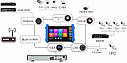 Монітор  тестер видеонаблюдения IPC-9800CADH PRO 8MP IP CVI TVI AHD 8MP POE 12в,Wi-Fi для настройки видеокамер, фото 9