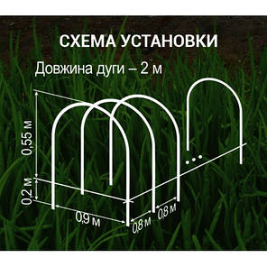 Міні-теплиця "ПарничОк" 3 м (agreen-30), оригінал, фото 3