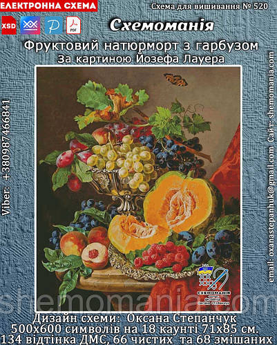 Схемоманія