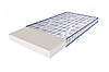 Тонкий матрац Emerald Smart/Емеральд Смарт  (топер) ТМ Highfoam, фото 5