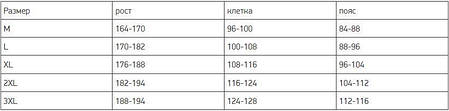 Куртка толстовка фліска тепла, спецодяг робочий куртка на флісі, роба на кожен день, спецовка на флісі, polar twin польша, фото 3