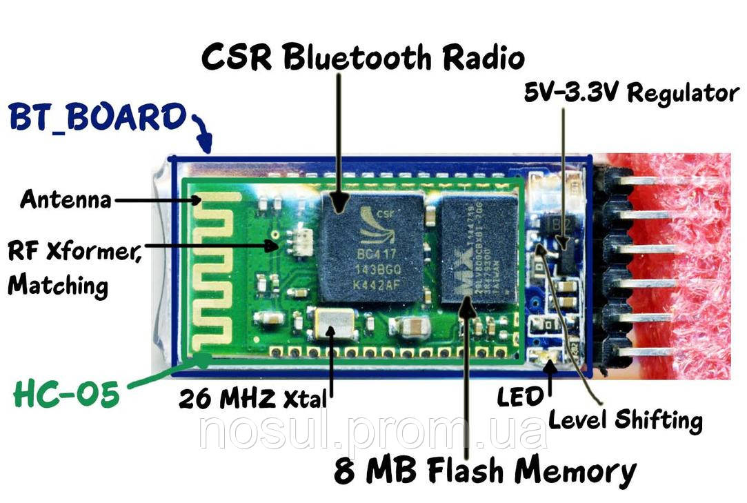 HC-06 Bluetooth Master Slave блютуз модуль RF Transceiver TTL UART - фото 3 - id-p368601320