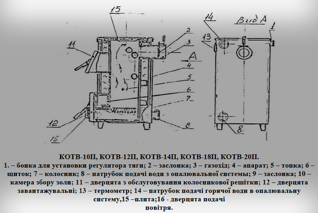 котли огонек з плитою на розрізі від 10 до 25 кВт котли огонек з плитою на розрізі від 10 до 25 кВт