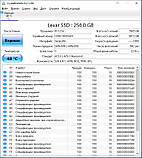 Міні-ПК HP EliteDesk 800 G2 Desktop Mini Core i5-6500T/16GB-DDR4/256GB SSD, фото 5