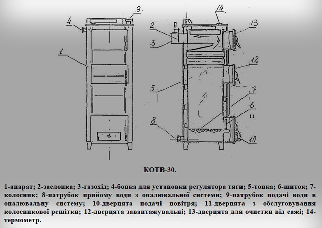 котел 30 кВт Вогник (старобільськ) у розрізі котел 30 кВт Вогник (старобільськ) у розрізі