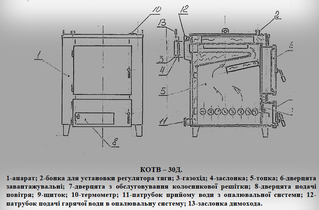 креслення в розрізі котла Вогник на 30 квт - КОТВ 30Д (дров'яної) креслення в розрізі котла Вогник на 30 квт - КОТВ 30Д (дров'яної)