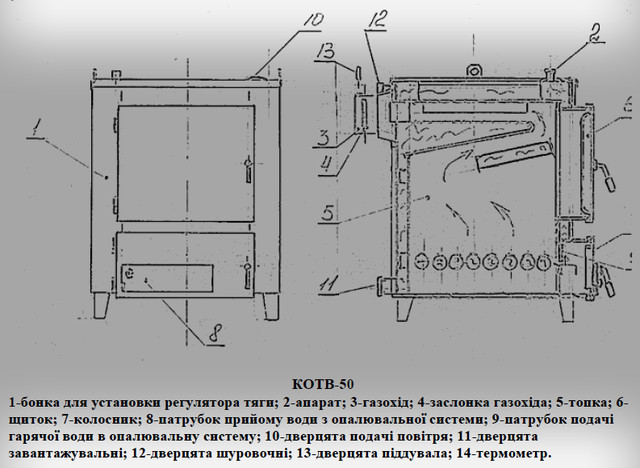 котел на твердому паливі потужністю 50 квт котел на твердому паливі потужністю 50 квт