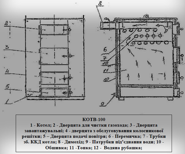 КОТВ-100 старобільський котел Вогник (паспорт) КОТВ-100 старобільський котел Вогник (паспорт)