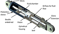 WACKER® AK 100000 STAB