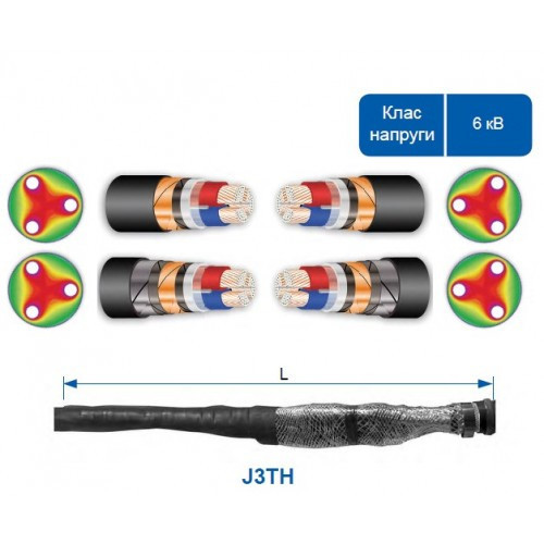 Кабельна муфта J3TH 6 50-150 СМ