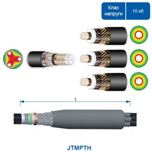 Кабельна муфта JTMPTH 12 70-240 СМ