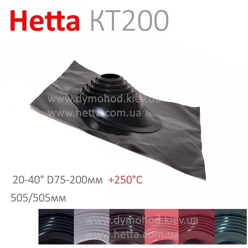 Майстерфлеш кутовий Hetta KT200