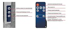 Рекуператор Blauberg Vento Expert Plus Wi-Fi, фото 4