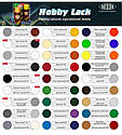 Термостойкая аэрозольная HOBBY LACK 400 мл, фото 4