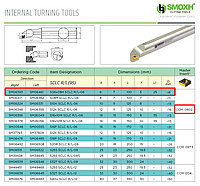 S06x08H SCLCR 06 резец расточной SMOXH для пластин CCMT0602