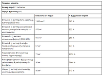 Мультивітаміни для прийому двічі на день Two-Per-Day Life Extension 120 таблетки, фото 4
