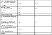 Мультивітаміни для прийому двічі на день Two-Per-Day Life Extension 120 таблетки, фото 6