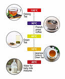 Литий двостінний електричний чайник Adler AD 1345 (2200 Вт, 1.7 л, стильний, регулювання температури), фото 5