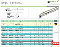 S16P SCLCL 09 резец расточной SMOXH для пластин CCMT09T3 (левый)