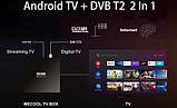 Cмарт приставка Mecool KT1 Android TV 10 з ТБ-приймачем Т2/С, фото 7