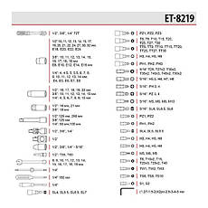 Набір інструментів 1/2" & 3/8" & 1/4 ", 219 од., Cr-V STORM INTERTOOL ET-8219, фото 5