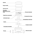 Лічильник гарячої води B Meters GSD8-І 1/2" ХВ 30-90°С L=110 мм (Італія) зі штуцерами, фото 3