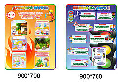 Композиція стендів по безпеці