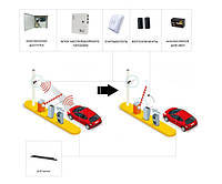 RFID готове рішення автоматичного розпізнавання машин для паркування, гаража, двору, житлового комплексу