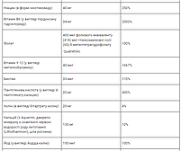 Мультивітаміни для чоловіків Alive! Nature's Way 60 таблеток, фото 6