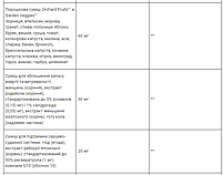 Мультивітаміни для чоловіків Alive! Nature's Way 60 таблеток, фото 8