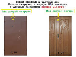 ДВЕРІ ВХОДНІ в приватний будинок 1,20 ширина 2,05 висота