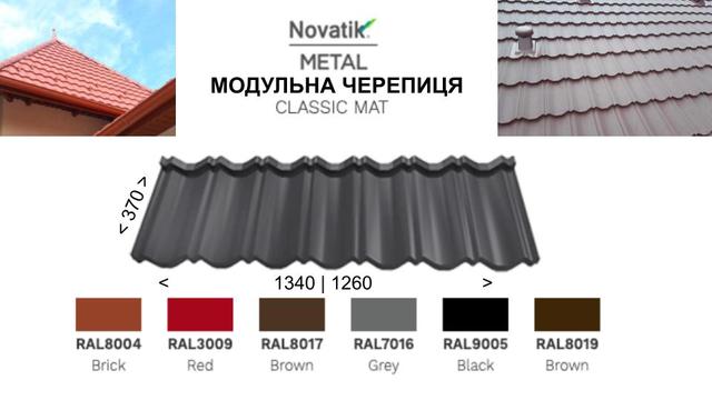 novatrik_classic_matt