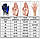 Робот тренажер масажер для руки та пальців лівий, Реабілітація функцій лівої руки Enace M-83 L, фото 7