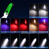 BORUIT V1 світлодіодний ліхтар-брелок, фото 8