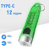 BORUIT V1 світлодіодний ліхтар-брелок, фото 9