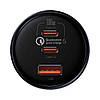 АЗП Baseus Qualcomm Quick Charge 5 Technology Multi-Port Fast Charge Car Charger C+C+U 160W set Gray, фото 7