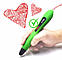 3D-ручка для творчості 3dCity P300 PLUS MAGIC PREMIUM PLA/PCL/ABS з комплектом PCL ниток 3х5 м Синя, фото 8