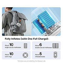Портативний насос для матраців та човнів Baseus PocketGo Portable Air Pump, фото 3
