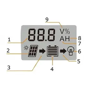 Контролер заряду від сонячної батареї UKC 8462 DP-520A 20A YU227, фото 4