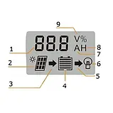 Контролер заряду від сонячної батареї UKC 8462 DP-520A 20A iC227, фото 4