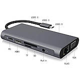 USB-хаб XON SmartLink 10 в 1 Ethernet VGA HDMI 3.5 Audio SD Type-C 3xUSB3.0 Grey (XUCHP104300G), фото 3